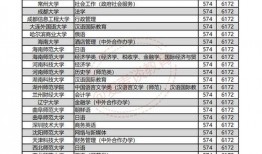 内娱cp最新爆料文推荐,甜蜜互动引热议，粉丝心动不已